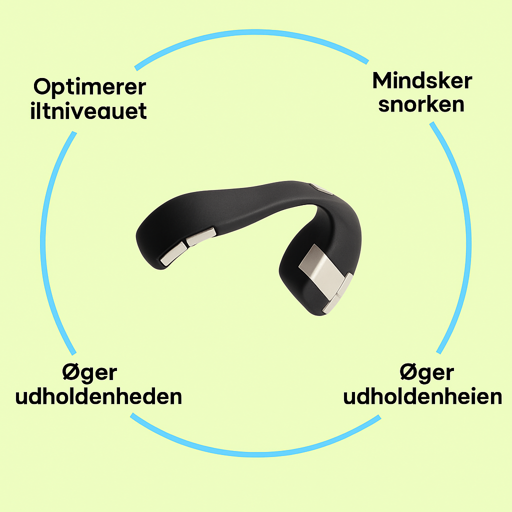 Åbn døren til bedre vejrtrækning og søvn!